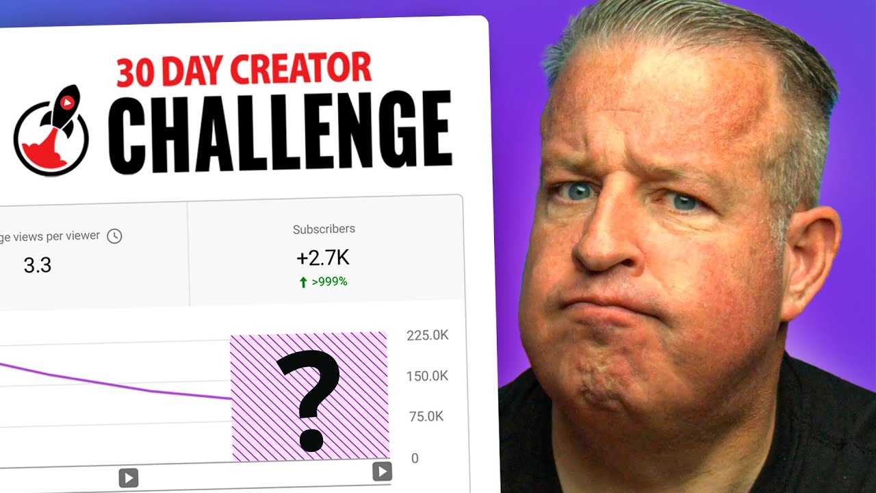 30 Day Creator Challenge is up, but what's next ...